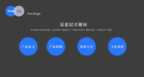 情感化设计在产品中的体现 影视策划案例解析